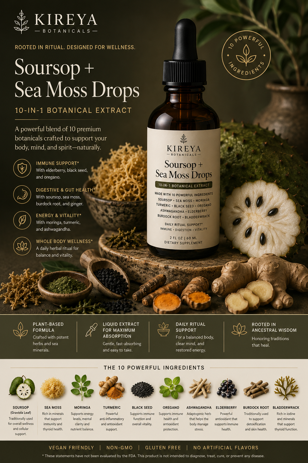 Soursop Seamoss & Gravoiola Detox Drops with Black Seed Oil, Tumeric & Oil of Oregano